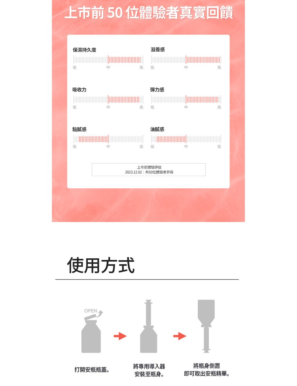 PDRN修護精華安瓶 35ml商品圖