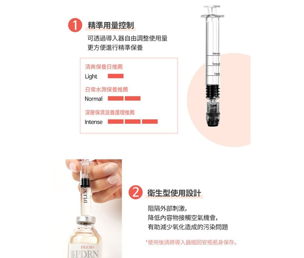 PDRN修護精華安瓶 35ml商品圖