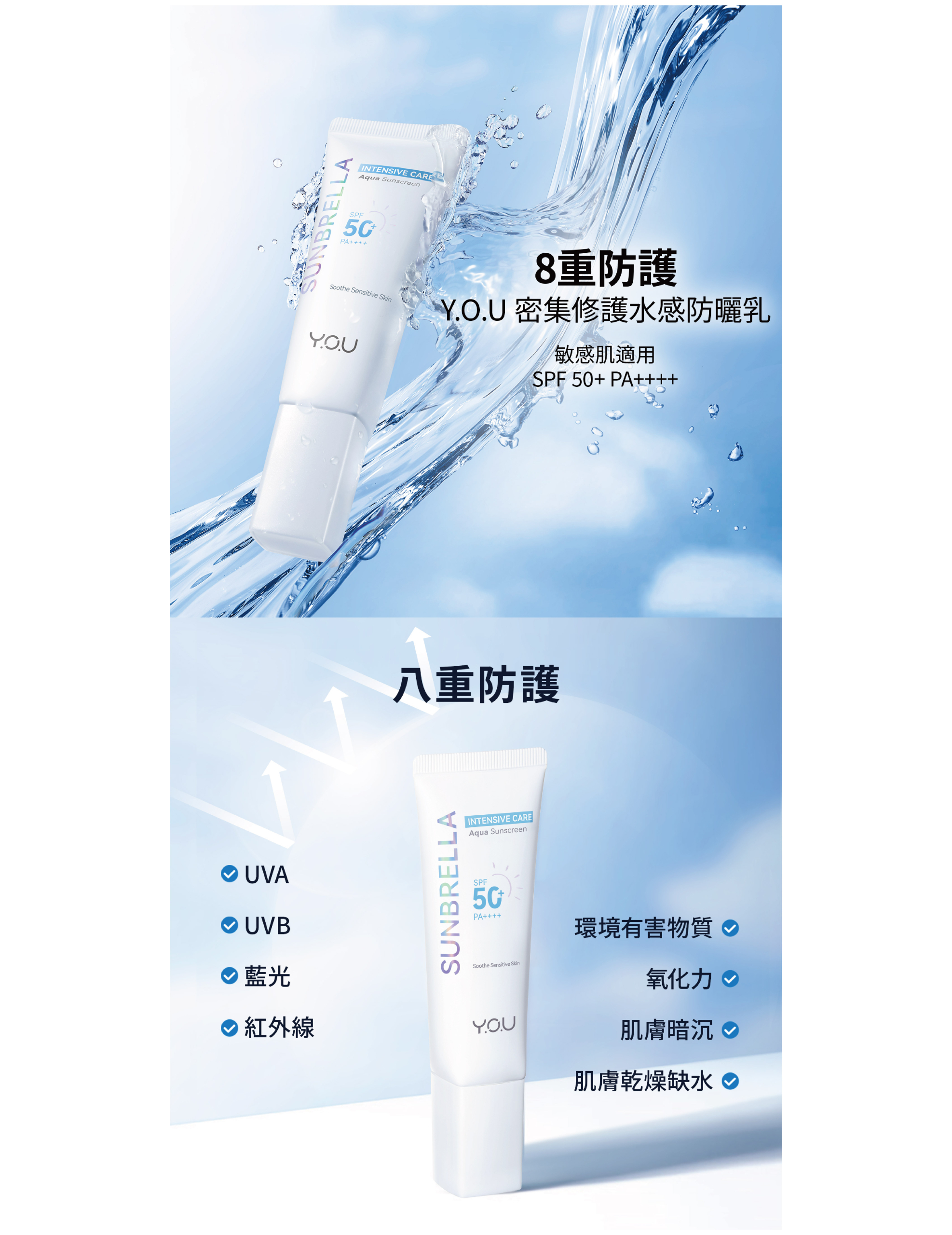Y.O.U 密集修護水感防曬乳 40ml 商品圖