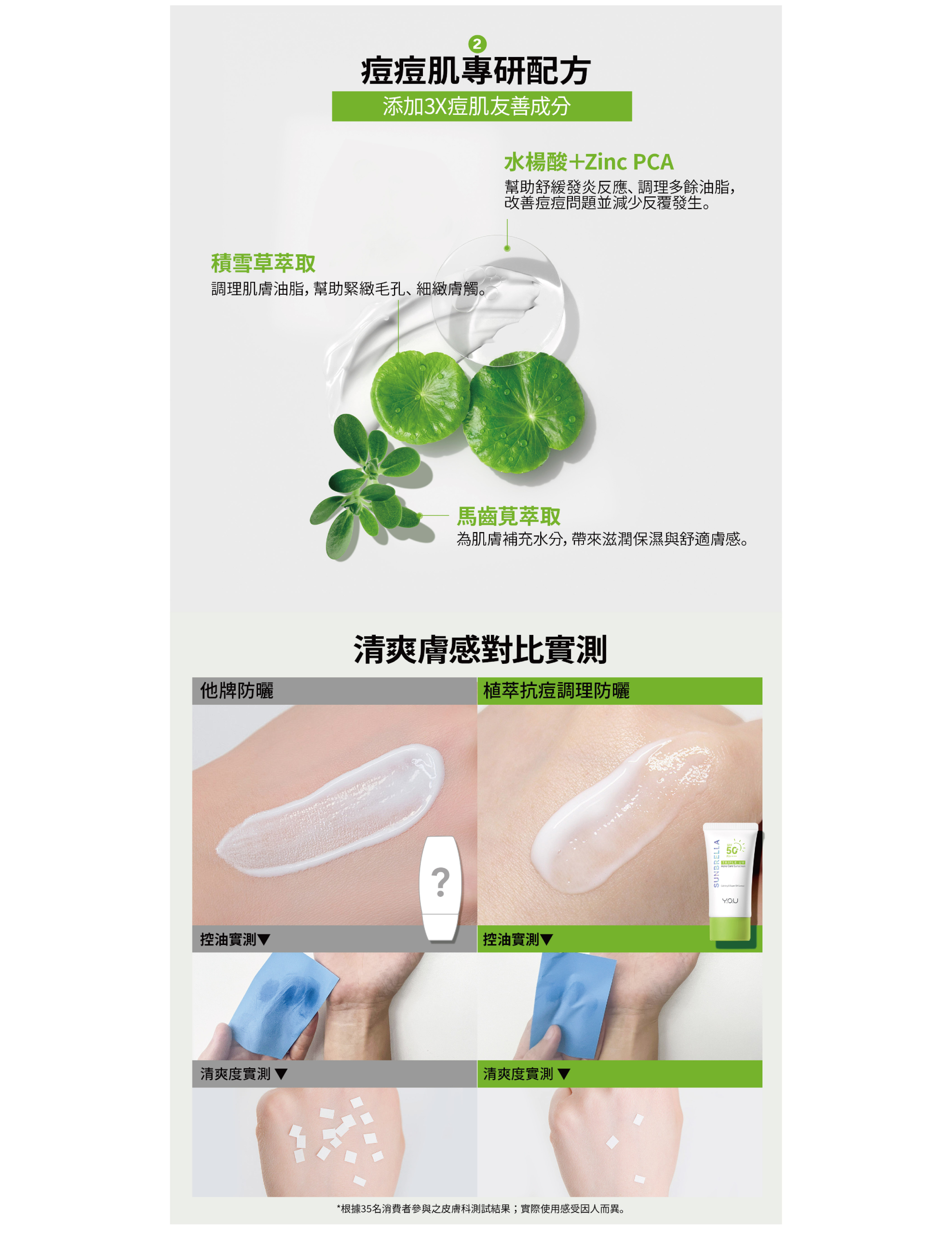 Y.O.U 植萃抗痘調理防曬乳 30ml 商品圖