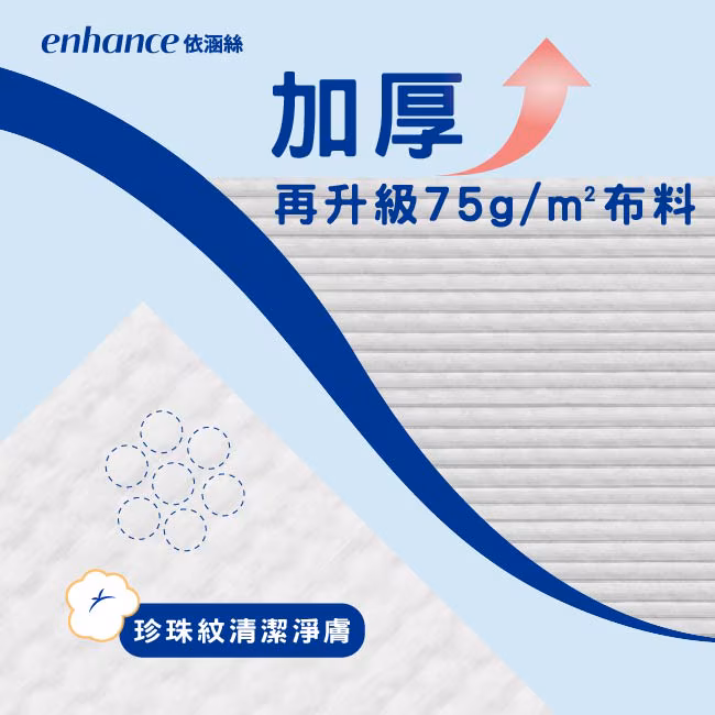 依涵絲 珍珠紋掛抽式洗臉巾120抽加厚版 商品圖