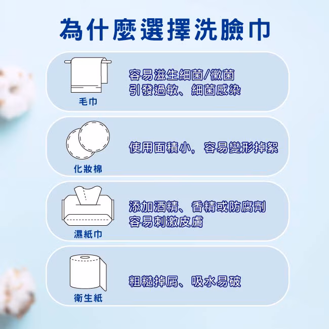 依涵絲 珍珠紋掛抽式洗臉巾120抽加厚版 商品圖