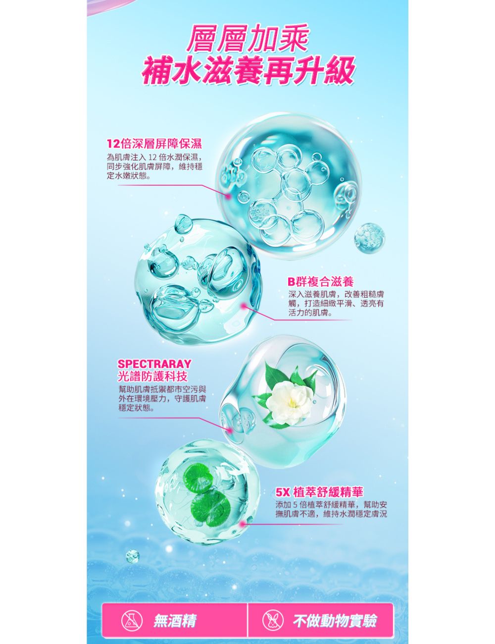 DAZZLE ME 超持妝水潤妝前凝露 5ml 商品圖