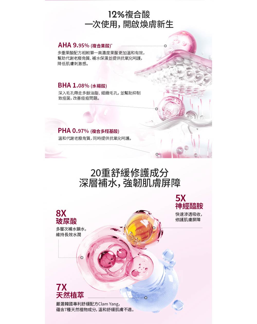 Y.O.U 高效煥膚12%密集精華1.5ML*5商品圖