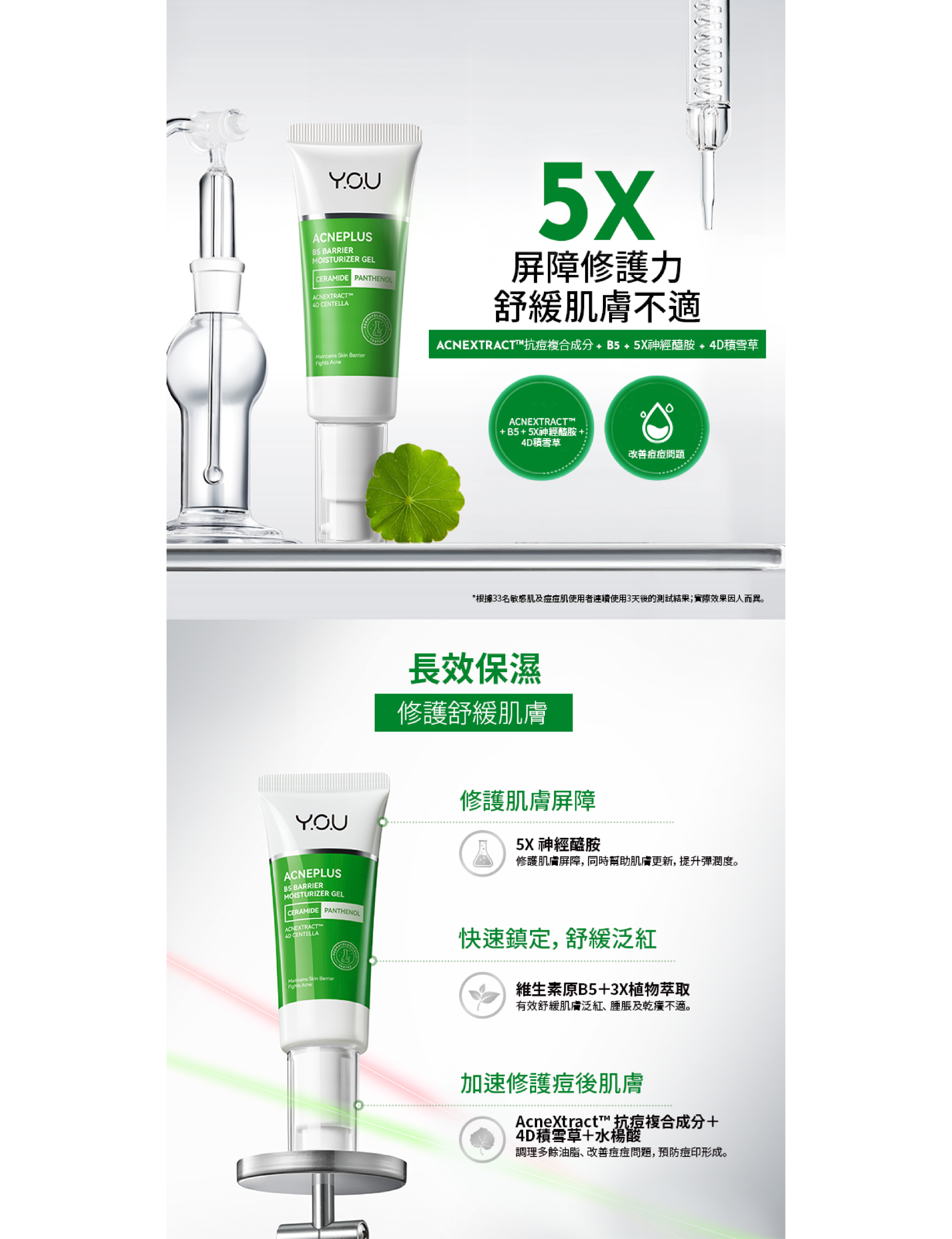 Y.O.U AcnePlus B5修護保濕凝膠30g 產品圖