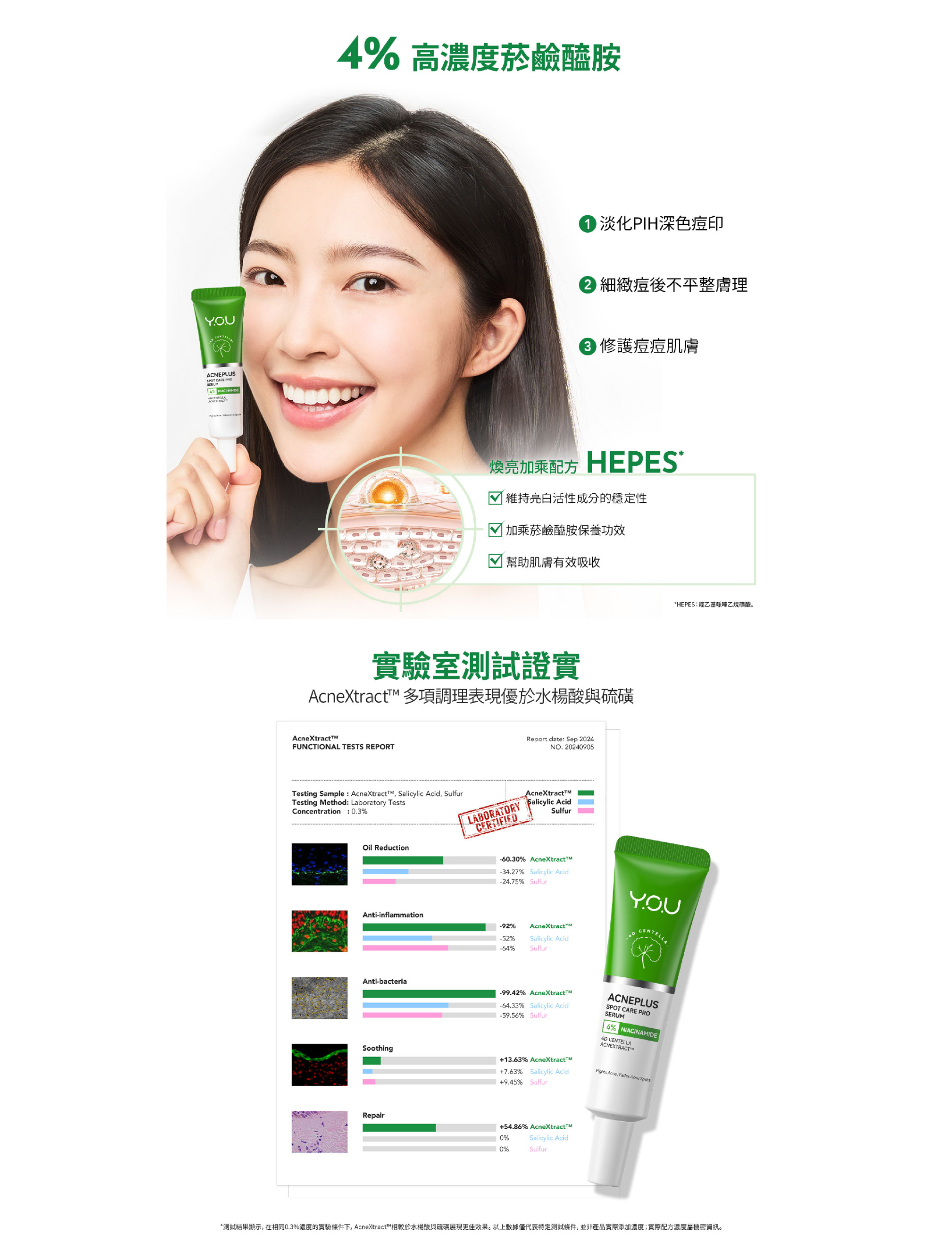 Y.O.U AcnePlus 痘痘局部修護精華15g 商品圖